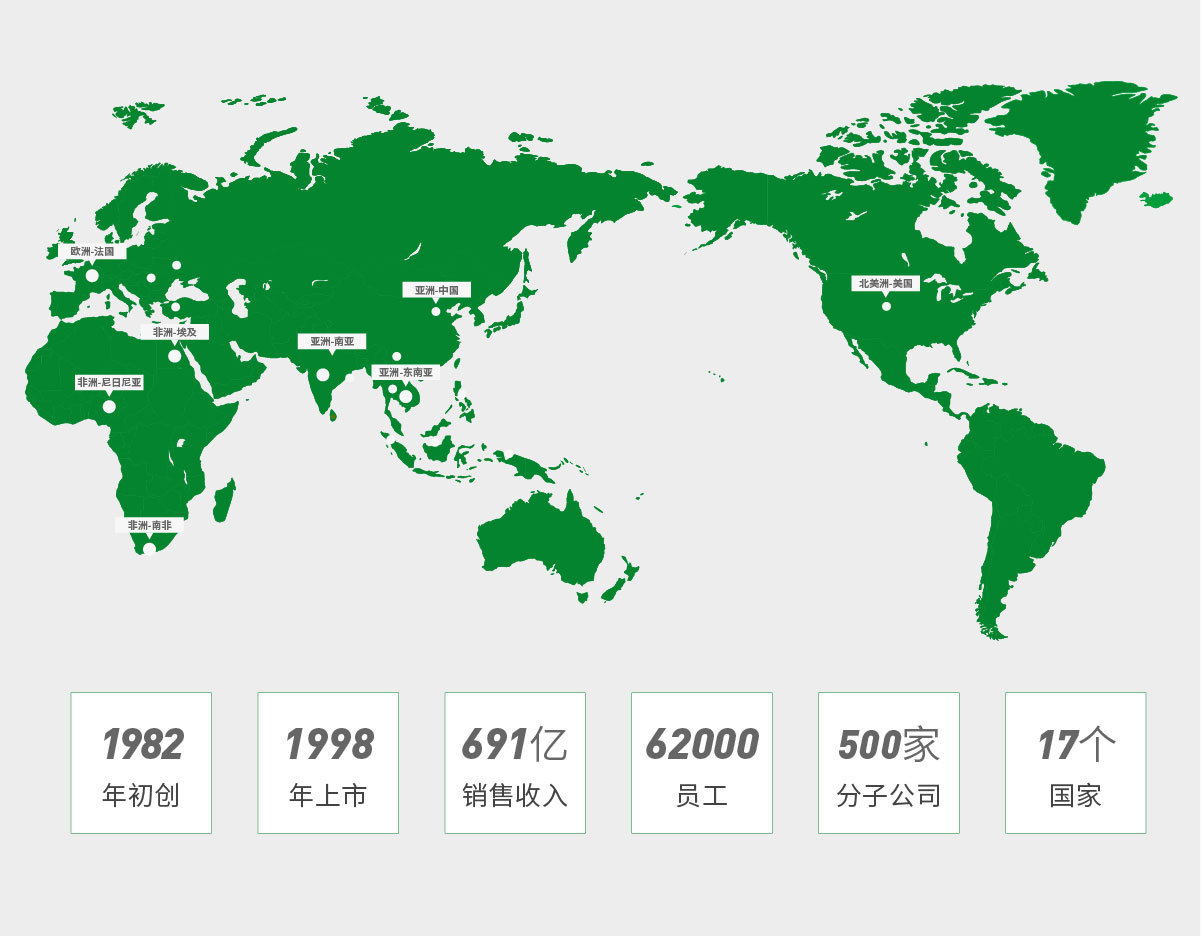 星空体育在线官方vip